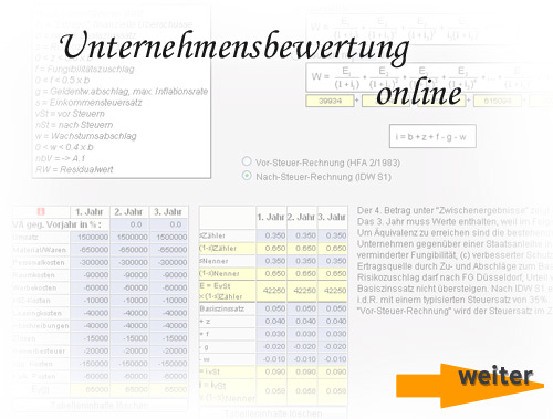 Unternehmensbewertung online